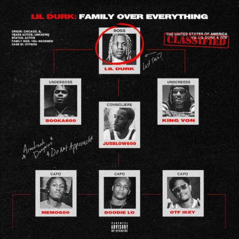 PLACEMENT: Flightklub Muzik Produces “Brazy Krazy” On Lil Durk’s FOE